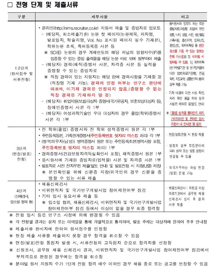 원본 공고 이미지 4